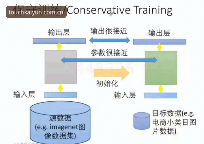 开元体育赛事播放技术全面解析：从多端体验到数据查询的深度评测